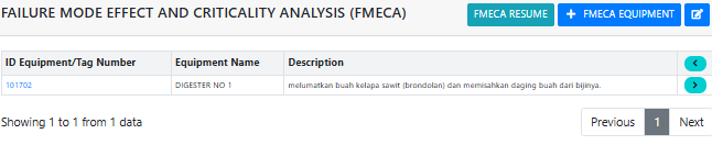 Cara Menggunakan FMECA untuk Analisis Risiko Peralatan