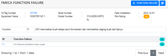 Cara Menggunakan FMECA untuk Analisis Risiko Peralatan