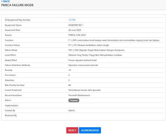 Cara Menggunakan FMECA untuk Analisis Risiko Peralatan